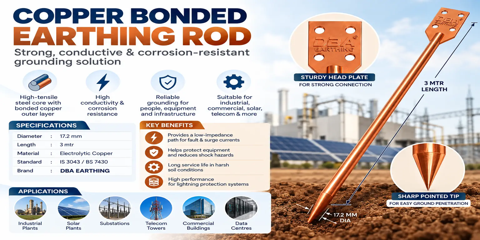 Copper Bonded Earthing Rod: Types, Specifications, Installation